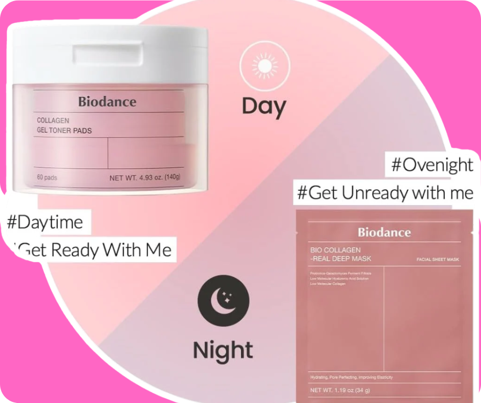 Biodance Collagen Gel Tonic Pads 60ks
